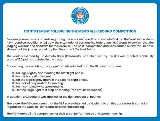 世界杯客户端更新下载-国际体联公布桥本跳马打分细节 确认结果符合规则